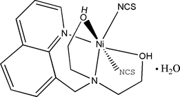 sg2198 scheme