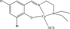 [Contents scheme]
