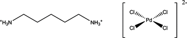 [Contents scheme]