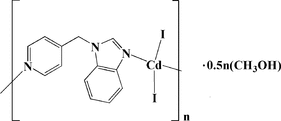 sq2002 scheme