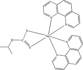 sq2005 scheme