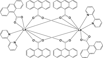 [Contents scheme]