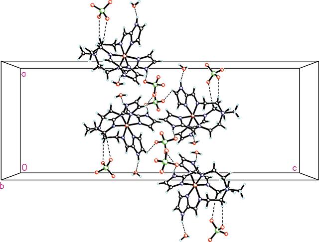 [Figure 2]