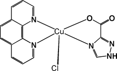 [Contents scheme]