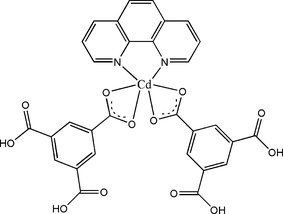 xu2344 scheme