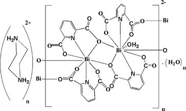bi2264 scheme
