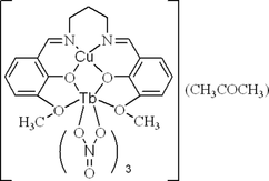 [Contents scheme]