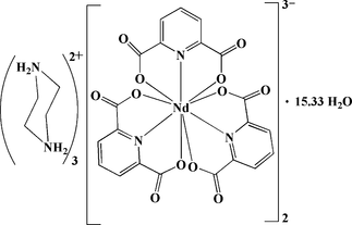 [Contents scheme]