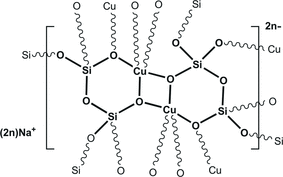 [Contents scheme]