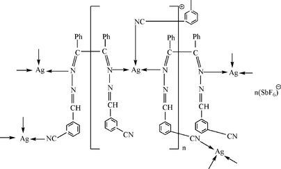 [Contents scheme]