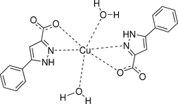 [Contents scheme]