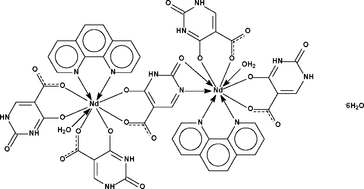 [Contents scheme]