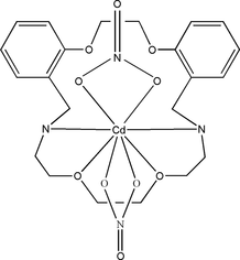 cs2056 scheme