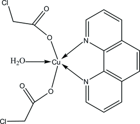 [Contents scheme]