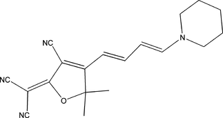 gg3141 scheme