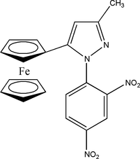 gk2122 scheme