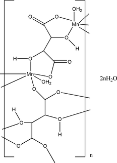 hb2676 scheme