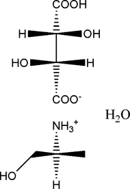 hb2687 scheme