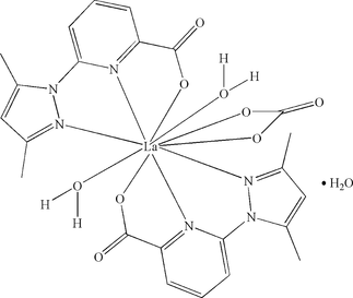 [Contents scheme]