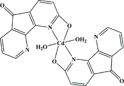 [Contents scheme]