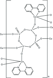 hy2113 scheme
