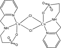 [Contents scheme]