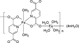 [Contents scheme]