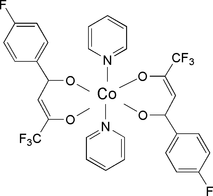 kj2078 scheme