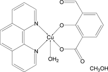 [Contents scheme]