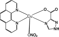 [Contents scheme]