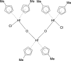 [Contents scheme]