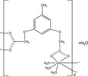 ob2104 scheme