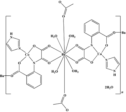[Contents scheme]
