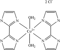 [Contents scheme]