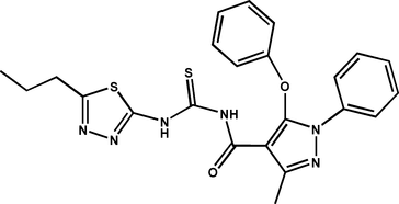 rk2066 scheme
