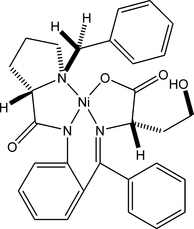 [Contents scheme]