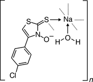sj2452 scheme