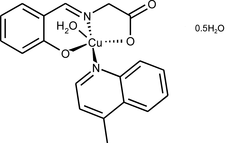 [Contents scheme]