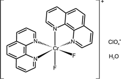 [Contents scheme]