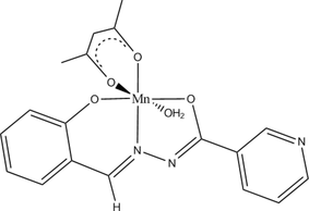 [Contents scheme]