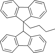 [Contents scheme]