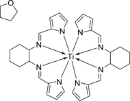 [Contents scheme]