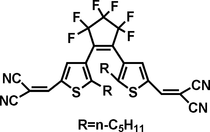 [Contents scheme]