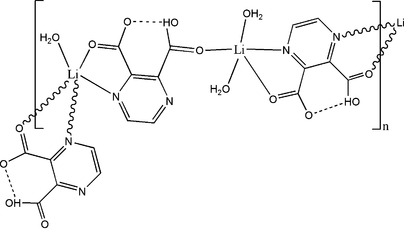 [Contents scheme]