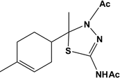 [Contents scheme]