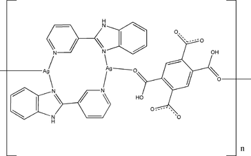 bh2158 scheme
