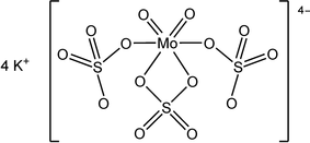 [Contents scheme]
