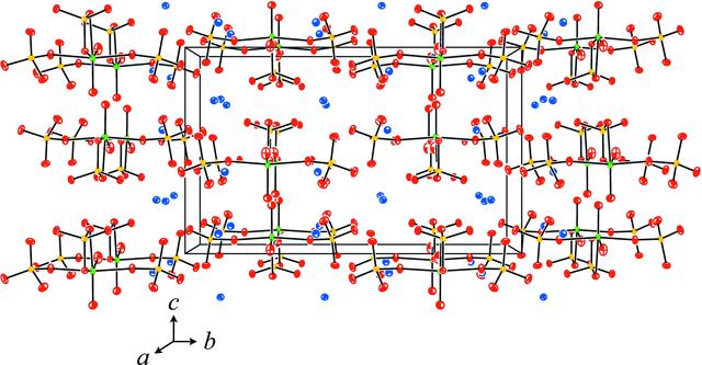 [Figure 2]