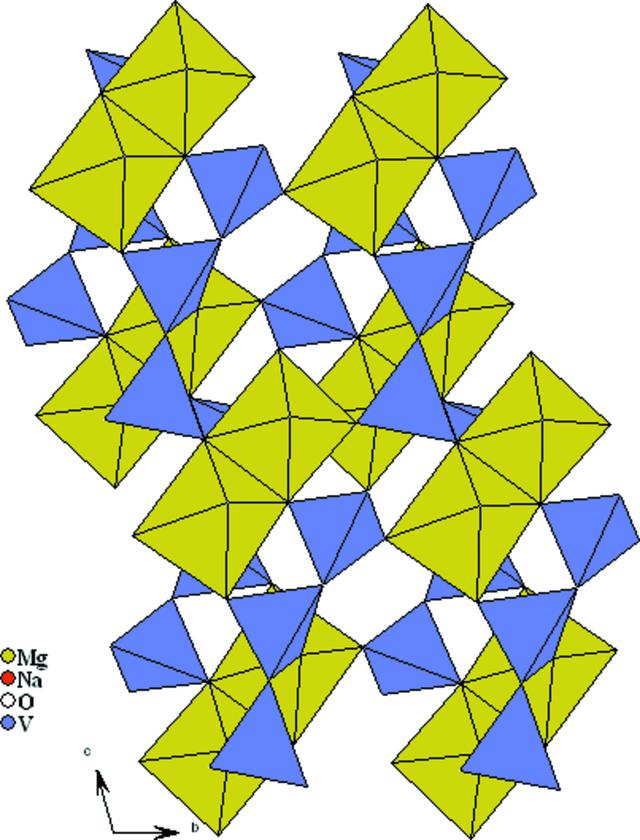 [Figure 2]