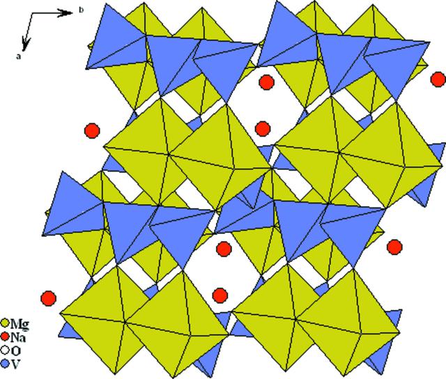 [Figure 3]